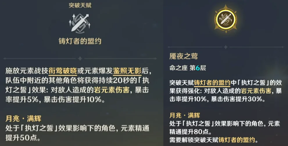 漫威争锋夜,魔侠配音者,加盟,2026FIFA世界杯足球,FIFA世足杯賽程2026,FIFA世界盃足球賽賽程表