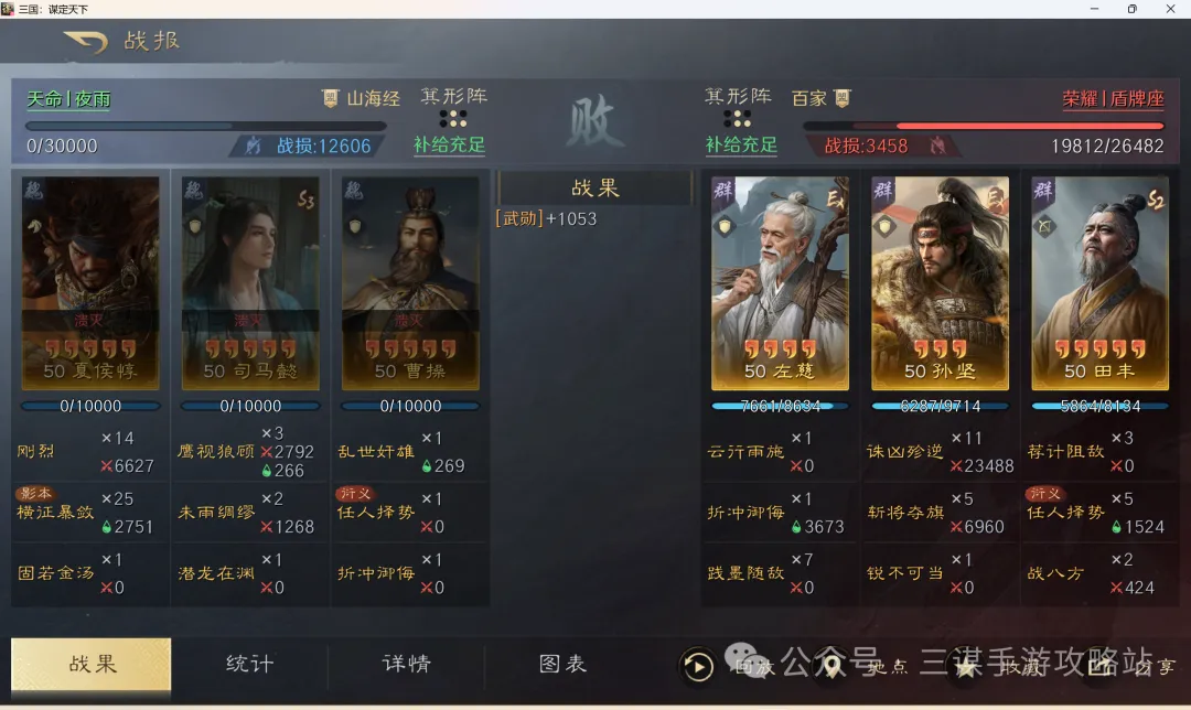 魔兽世界,龙翼之战,版本,2026FIFA世界杯足球,FIFA世足杯賽程2026,FIFA世界盃足球賽賽程表