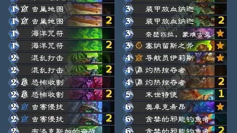 奥德赛上映前夕，Goodreads十年奇幻小说冠军新书上市