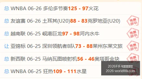 2026世界杯主办国 135206