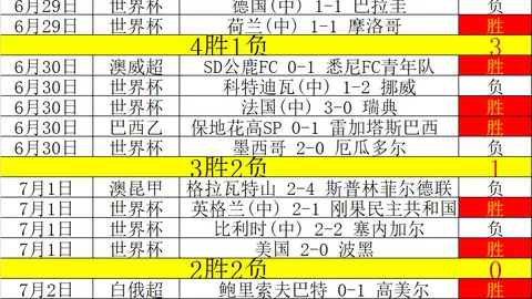 2026世界杯主办国 140926 634